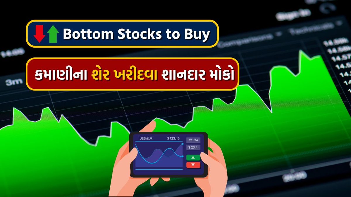 tv9gujarati's tweet photo. Bottom Stocks to Buy : આ 4 શેર રોકાણકારોને કરાવશે ફાયદો, ભાવ વધવાના છે સંકેત, જુઓ List
#investment #BottomStocks #inoxwind #SharePrice
https://t.co/rBgqTeZRni https://t.co/3mR66NUweH