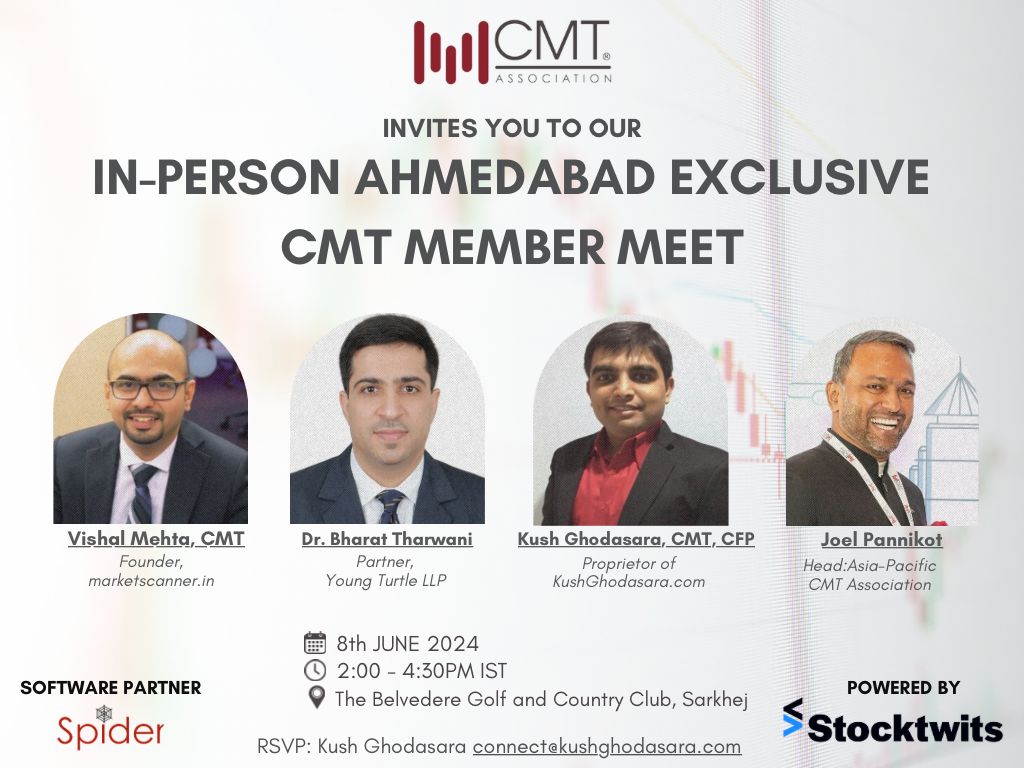 Stocktwits India 🇮🇳 tweet media