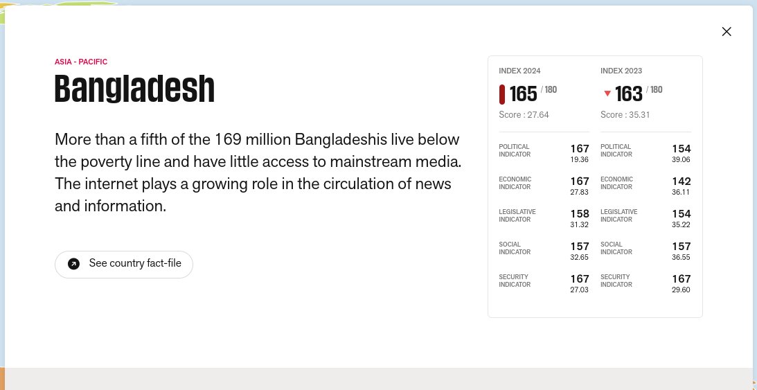 Debashish Shaha tweet media