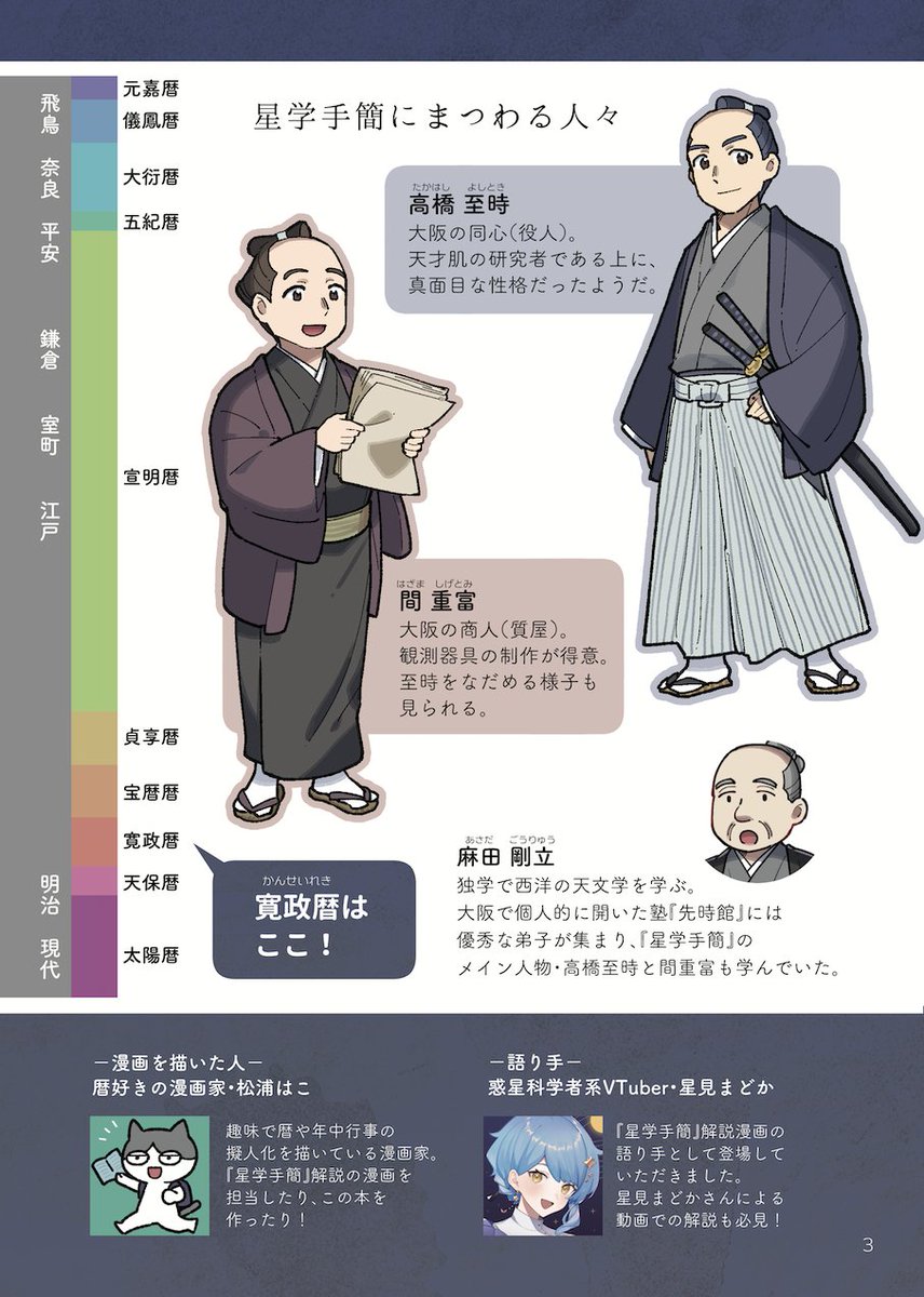 【通販など】
🛒BOOTH
https://t.co/pU1MYkEfUw
🛒クロスフォリオ
https://t.co/9hlsl7jpYW
紙版・電子版・お好みでどうぞ!
ぜひ、日本の暦を編纂するところ・暦計算室(れきけいさんしつ)応援いただけると嬉しいです!