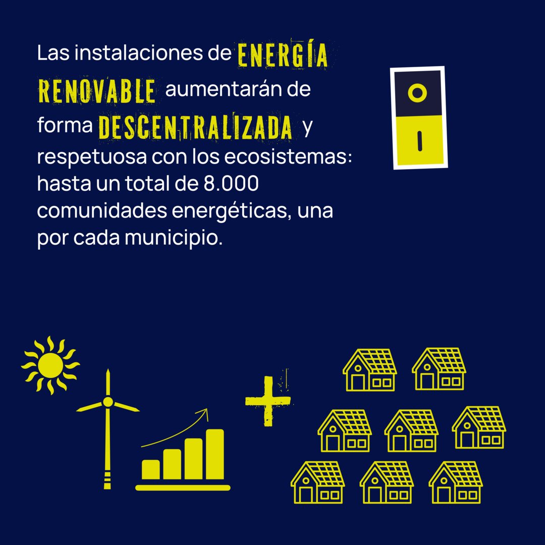 ☀️🌿Las instalaciones de energía renovable aumentarán de forma descentralizada y respetuosa con los ecosistemas: hasta un total de 8.000 comunidades energéticas, una por cada municipio.
⏰¡Es la hora! #EnciendeLaEnergíaComunitaria añadiendo tu firma⤵️
coalicionenergiacomunitaria.org/enciende-la-en…
