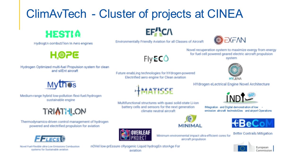 cinea_eu's tweet photo. ✈️#ILA24 Inspiring exchanges on "Future of Aviation; Hydrogen, Electric or both" with #ClimAvTech projects
🟢40 years of collaborative #EU #RI programmes have made a huge contribution to more #sustainable aviation - savings in weight, fuel burn, emissions
#HorizonEU #Transport https://t.co/Wsrx7lOUmI