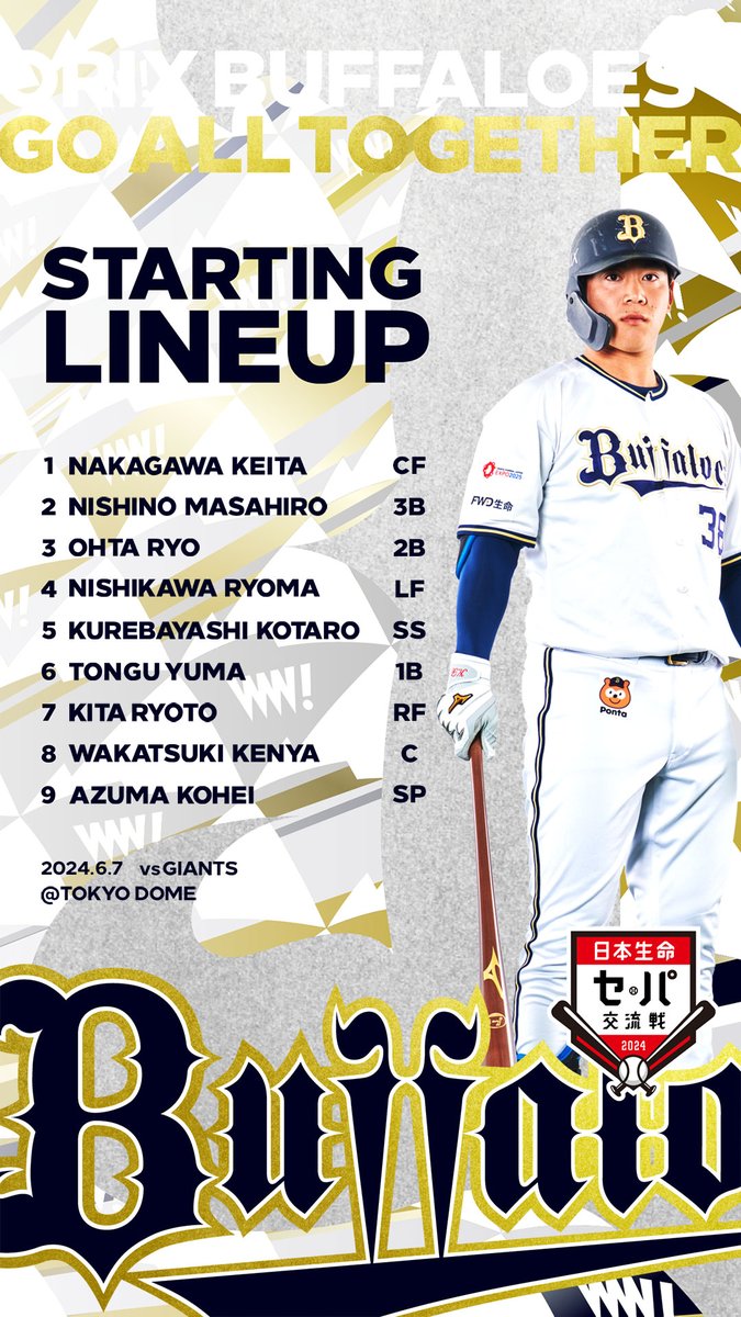 Orix_Buffaloes's tweet photo. 本日のスタメンはこちら！
18時00分よりプレイボール！
#Bs2024 https://t.co/dy9nk7NDXQ