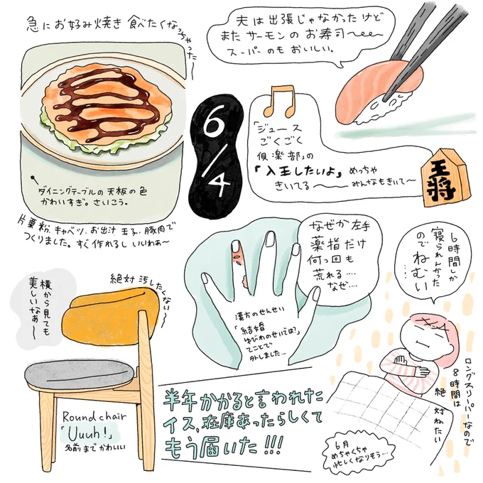 日々メモメモ〜

毎日めっちゃ寝る

#イラストエッセイ 