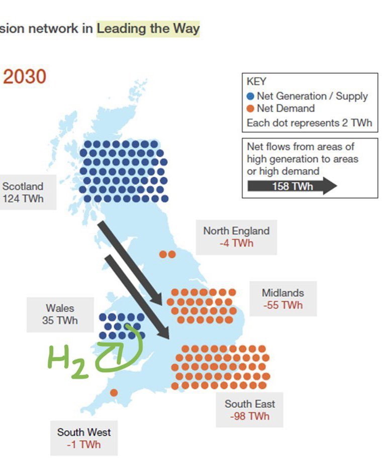 <a href="/YesCymru/">YesCymru</a> It’s Westminster that needs Wales &amp; Scotland for its basic needs.
#Electricity #Energy