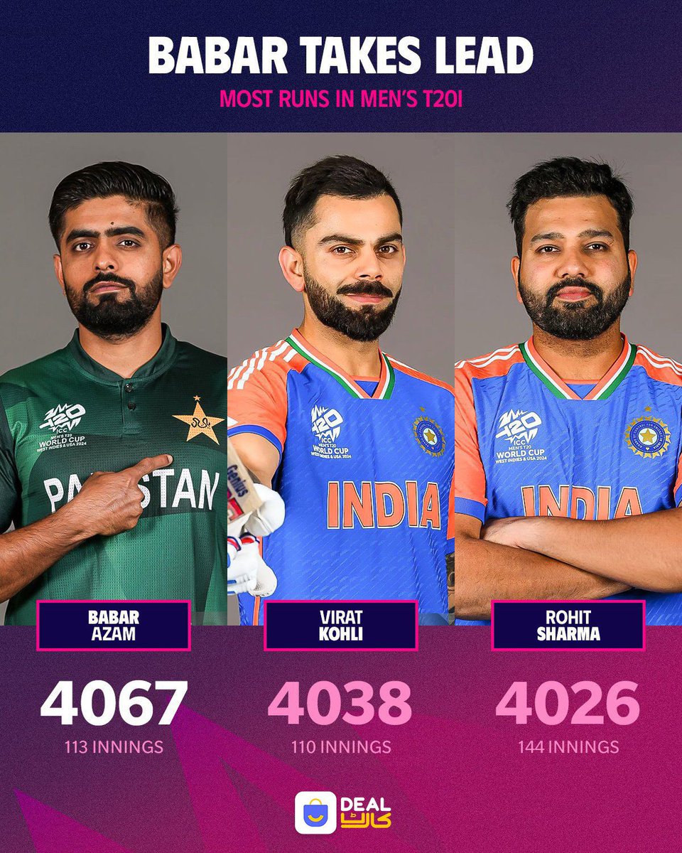 dealcart_io's tweet photo. Socha kahin tou apko support kar dain! 😉@CityMall_in

#NahiHotaTujhseChase #T20WorldCup #DealCart #PakvsInd #Pakistan https://t.co/He82MtNzO1