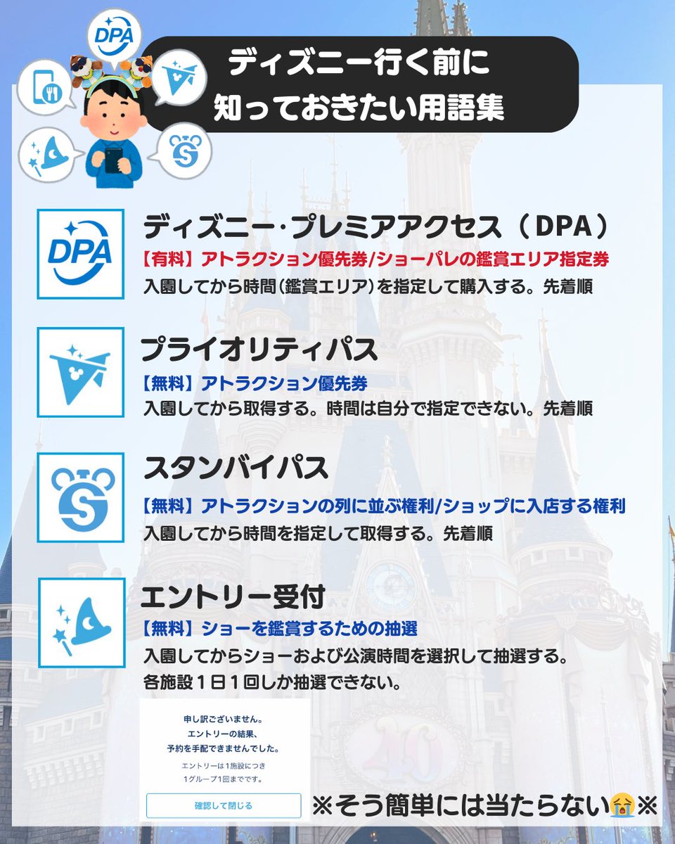 kyonmap's tweet photo. 【ディズニー行く前に知っておきたい用語集】
ファンタジースプリングス(FS)に入るには、パークチケット➕アトラクションのスタンバイパスorプレミアアクセス(DPA)が必要です❕ https://t.co/kN4kf32H0q