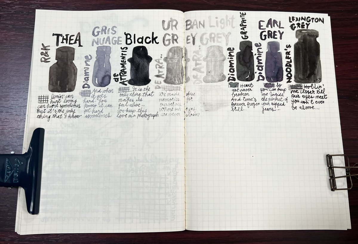 GUTSGaye's tweet photo. #inkreview #blackink #greyink #waterproofink #waterresistantink https://t.co/wndGeLZuX7