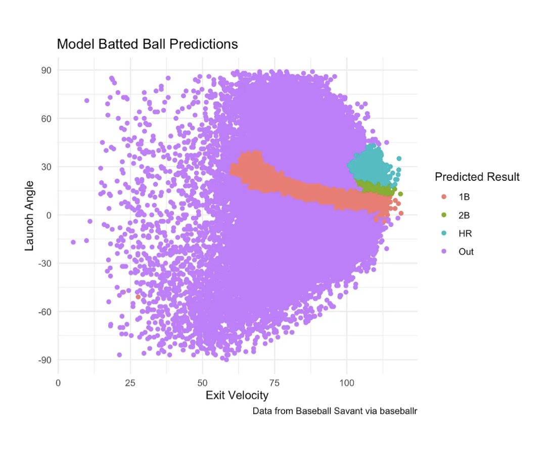 GlutenFreeCards's tweet image. #OddlySatisfying