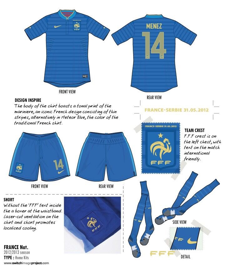 FootballShirtA1's tweet photo. Found on Pinterest… 🇫🇷 https://t.co/nqqFJsnQWH
