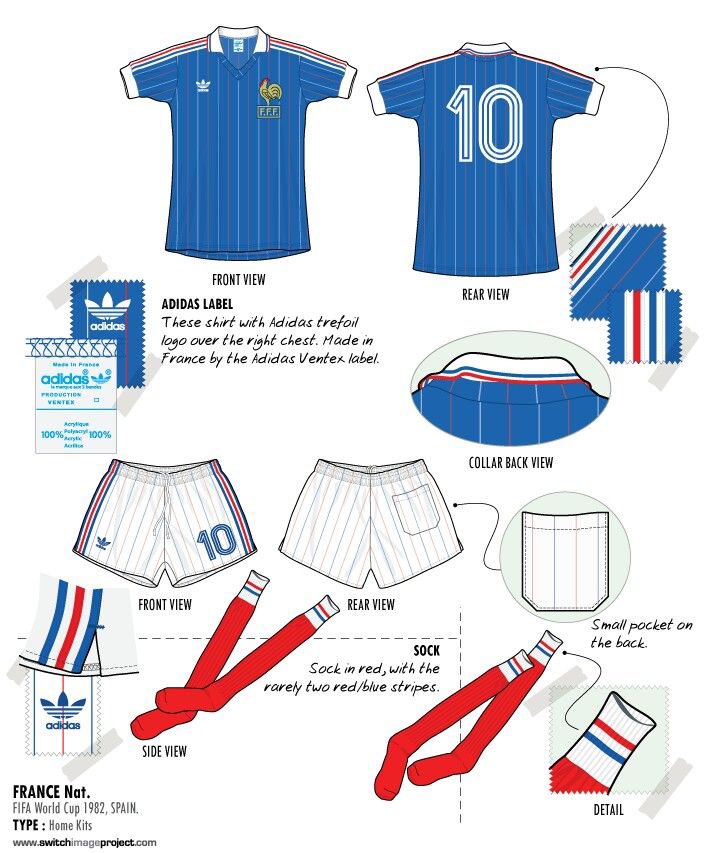 FootballShirtA1's tweet photo. Found on Pinterest… 🇫🇷 https://t.co/nqqFJsnQWH