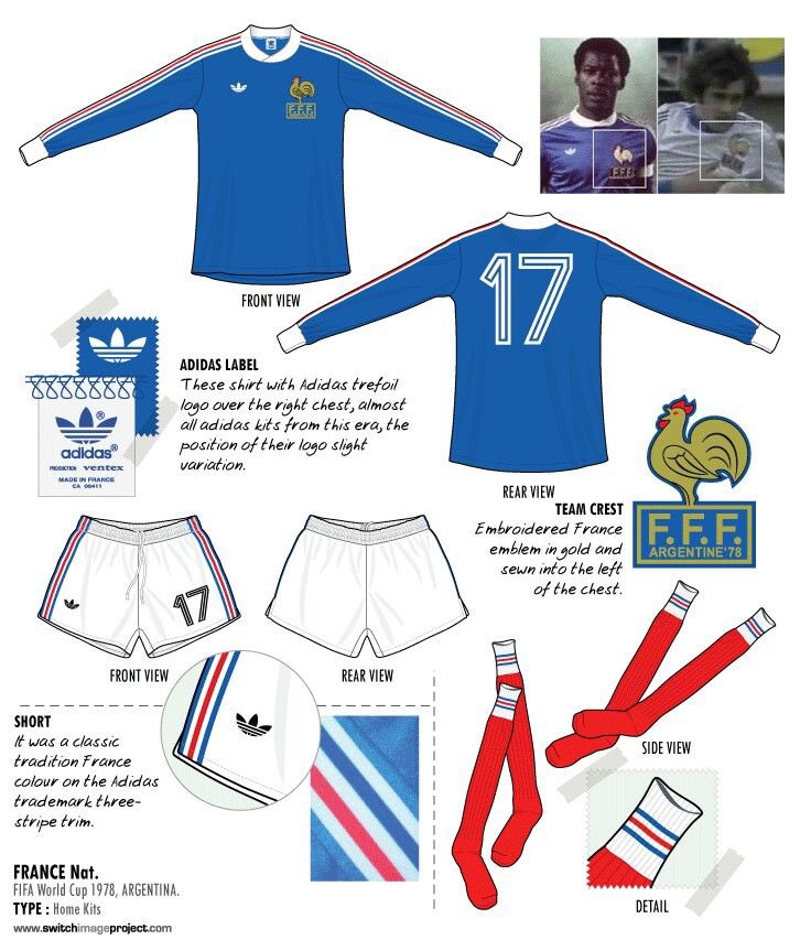 FootballShirtA1's tweet photo. Found on Pinterest… 🇫🇷 https://t.co/nqqFJsnQWH