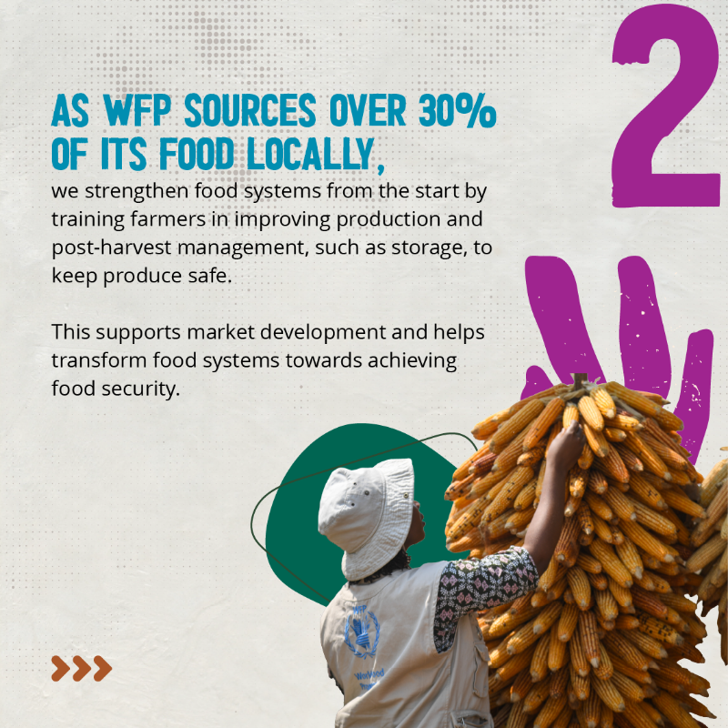 WFPSupplyChain's tweet photo. Ensuring safe &amp; nutritious food is fundamental to @WFP’s mission, not only on this #WorldFoodSafetyDay but every day 🌾🌍

👉🏽 Here are 5⃣ things you need to know about our efforts to create a strong safety culture across our operations &amp; maintain trust with the people we assist.