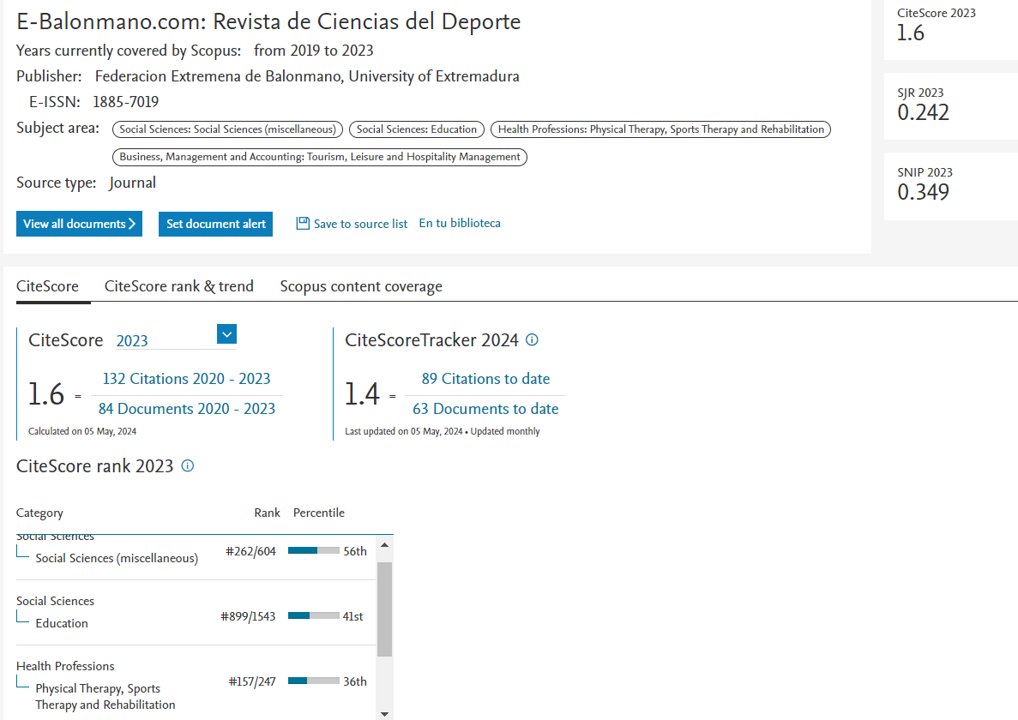 ebm_recide's tweet photo. Publicado el Cite Score 2023 de Scopus.
E-balonmano sigue mejorando su índice de citación. https://t.co/QwK8SAjWGh