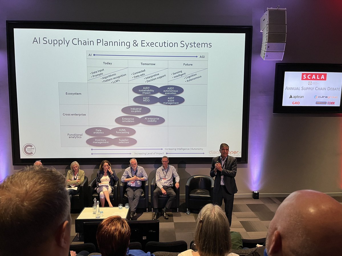 sinobusiness's tweet photo. Attending the SCALA Annual Debate at The Manufacturing Technology Centre (MTC) yesterday was an exciting and informative experience! The discussions on AI in supply chain management were truly enlightening. It was a fantastic opportunity to learn from industry experts. https://t.co/jSt6URhEsH