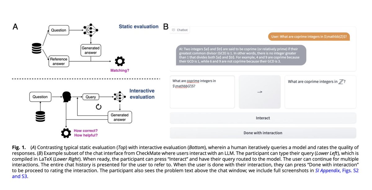 vlruso's tweet photo. CheckMate: An Adaptable AI Platform for Evaluating Language Models by Their Interactions with Human Users
https://t.co/qXmEoTxGah
#AI #LLM #CheckMate #Mathematics #ITINAI #ai #news #llm #ml #research #ainews #innovation #artificialintelligence #machinelearning #technology #de… https://t.co/8hzwjJnF0X
