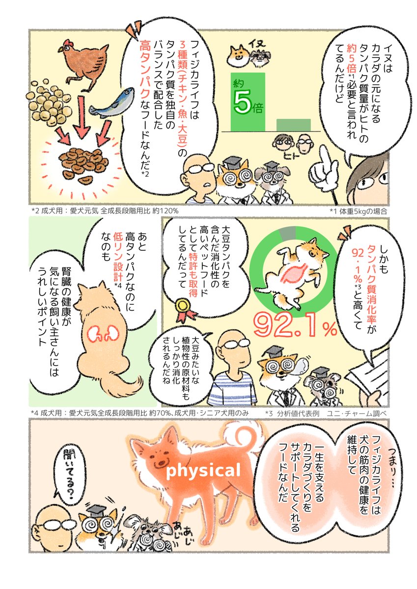 もなかのごはん事情
#PR #ユニ・チャームペット #フィジカライフ
https://t.co/9UVS2mDdmB 