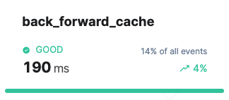 aaronpeters's tweet photo. The browser's back/forward cache (bfcache) is awesome. For 14% of navigations on a high-traffic site in NL, Chrome could restore the page from bfcache, resulting in a much faster user experience: 85% lower LCP ! https://t.co/2zZ0pcWK0p