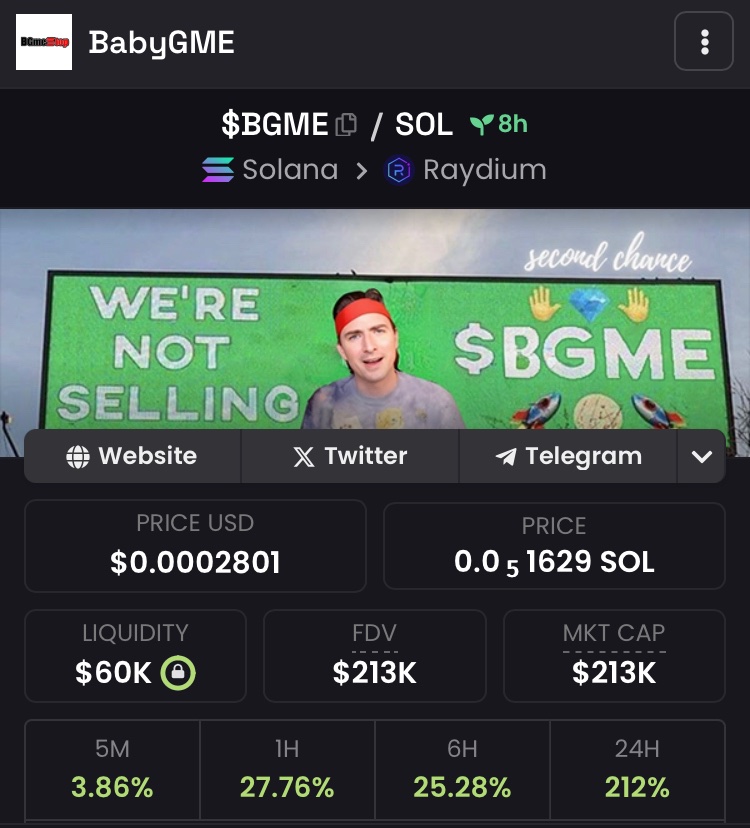 viralcryptomeme's tweet photo. Todays meta is #GME
Found this $BGME - on Solana
Some known people leading it.
Website : https://t.co/gFMxMnfwCu
#MEME # SOLANA #BGME #GAMESTOP https://t.co/UWlicdsMgX