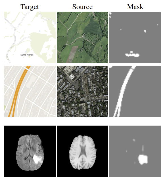 Imagine-ENPC (@imagineenpc) on Twitter photo #CVPR2024 Thu 20 (PM)
StegoGAN: Leveraging Steganography for Non-Bijective Image-to-Image Translation
Sidi Wu, Yizi Chen <a href="/NicaoGr/">Nicolas Gonthier</a> Samuel Mermet, Lorenz Hurni, Konrad Schindler, @captnloic
pdf: arxiv.org/abs/2403.20142
code: github.com/sian-wusidi/St… #CVPR2024 Thu 20 (PM)
StegoGAN: Leveraging Steganography for Non-Bijective Image-to-Image Translation
Sidi Wu, Yizi Chen <a href="/NicaoGr/">Nicolas Gonthier</a> Samuel Mermet, Lorenz Hurni, Konrad Schindler, @captnloic
pdf: arxiv.org/abs/2403.20142
code: github.com/sian-wusidi/St…