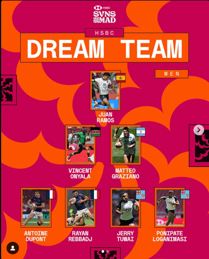 ms_sunshine_ke's tweet photo. easy part is done....sasa ni kumaintain
#kenya7s
#player13
#eyecandy😍 https://t.co/vth7NxSh31