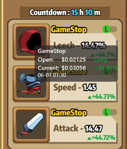 Choosing $GME today was absolutely the right move! 

But the painful part is, I don't actually own it!!! <a href="/CoinRush_game/">CoinRush</a> #MEMECOİNS #GMESUMMER