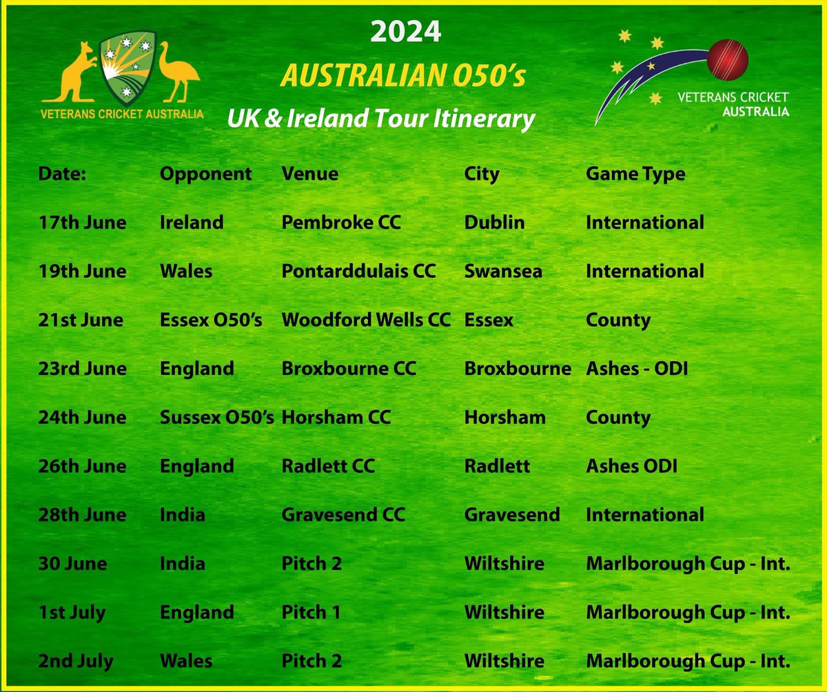 Hey <a href="/eddiecowan/">Ed Cowan</a> &amp; <a href="/CorbinMiddlemas/">Corbin Middlemas</a> how about a shout out for the Aussie Over 50 cricket team heading off to tour the UK! #lovethepod