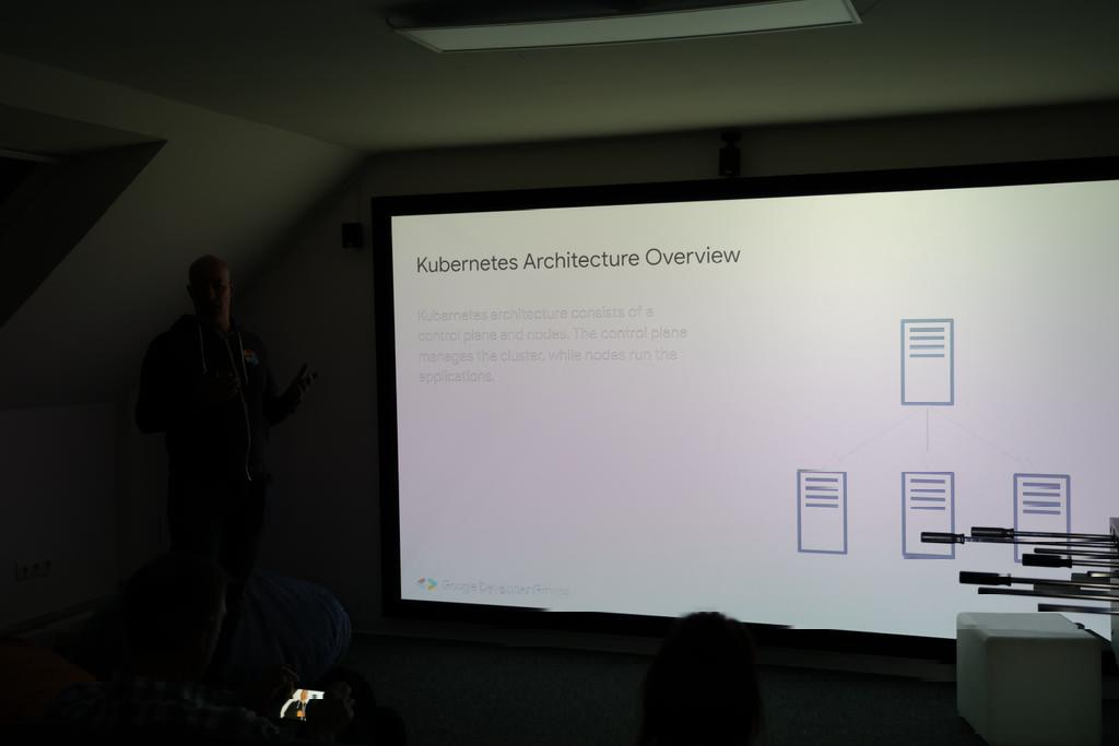Kubernetes turned 10, so we threw it a nerdy birthday bash with pizza, beers, and special Kubercakes here at Troido! 🎂🎉 Huge thanks to Randy Gupta for the amazing insights and to GDG Düsseldorf for organizing. #Kubernetes #GDGDüsseldorf