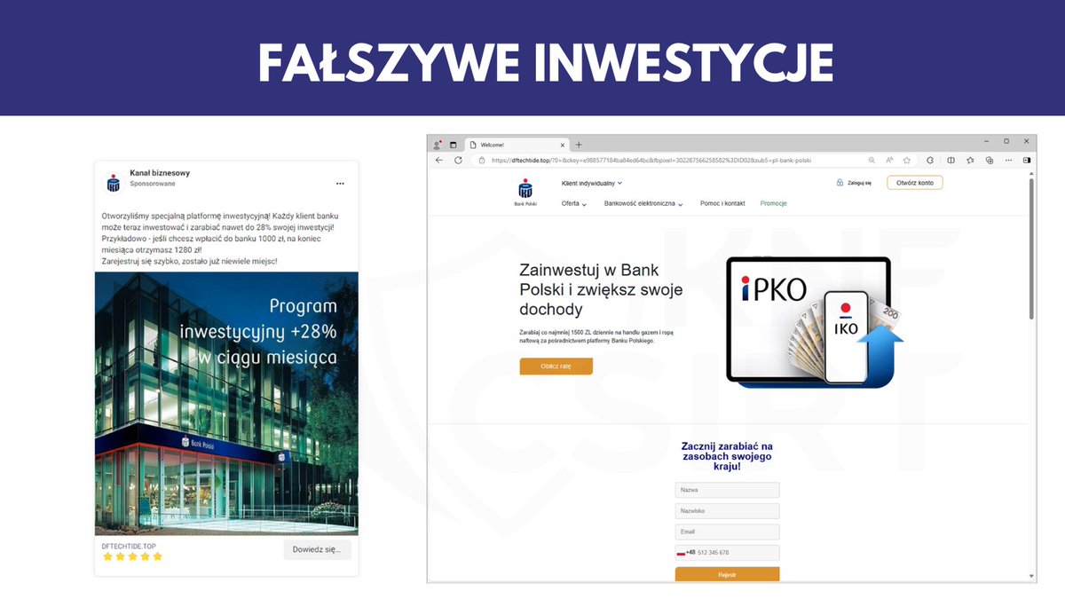 CSIRT_KNF's tweet photo. Cyberprzestępcy nie ustępują w tworzeniu nowych stron phishingowych. 

Tylko w maju 2024 zespół @CSIRT_KNF zgłosił do zablokowania 5646 niebezpiecznych domen.  

W poniższym wpisie wskazujemy na najczęściej występujące kategorie domen, które oszuści wykorzystywali w atakach na użytkowników cyberprzestrzeni.

Fałszywe inwestycje  
Cyberprzestępcy publikowali reklamy na platformie @facebook, w których podszywali się pod @PKOBP i oferowali specjalny program inwestycyjny, przynoszący ogromne zyski. Reklamy kierowały do niebezpiecznych stron z formularzem, w trakcie którego wyłudzane były środki finansowe użytkowników.

Bankowość elektroniczna  
Fałszywe strony, w których cyberprzestępcy podszywali się pod bankowość elektroniczną przypominały te oryginalne. Jeśli ofiara wprowadziła swoje dane logowania na niebezpiecznej stronie – trafiały one bezpośrednio w ręce przestępców.

Fałszywe sklepy   
W ostatnim miesiącu cyberprzestępcy tworzyli fałszywe strony podszywające się pod firmę @amazon. Na niebezpiecznych stronach wymagane było wprowadzenie danych logowania do konta oraz informacji o karcie płatniczej.