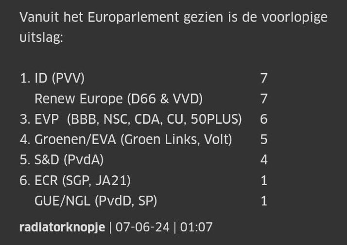 Niels Ahob2 tweet media