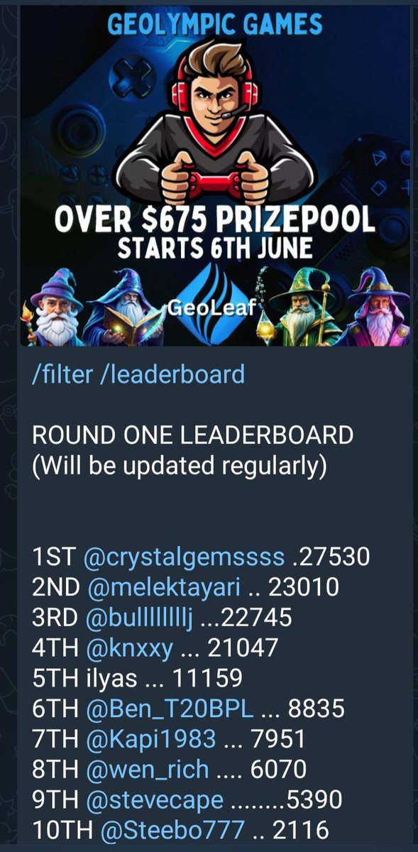 GeoLeafToken's tweet photo. 👀 
Top 10 leaderboard so far
Top 6 go to final on 8th June midday utc

Round one ends at midday utc today.

Registration open until 11am utc today
How to register for entry

* Send $5 usdt/bnb entry fee to 

0x57a95a1F67Bd6A9ccd8B8dD497b722A42Ad7CD8e
Follow @GeoLeafToken 
Join our Telegram 
https://t.co/XhNUFmDDi6
