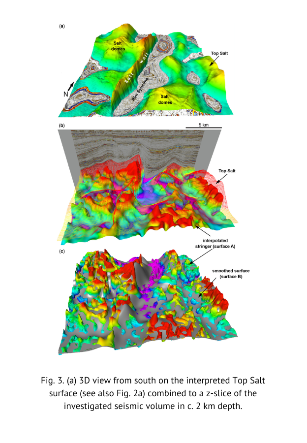 GeolSoc's tweet photo. Don’t forget to submit an abstract for the Salt Tectonics Conference before 15 June! Abstracts do not need to be in final form at this stage https://t.co/49NS7uldUb

#SaltTectonics24 #SaltTectonics #SaltBasins #Geology #SaltConference #Geoscience #EarthScience #EnergyTransition https://t.co/zhxO5FsKm0