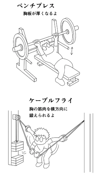 今日のトレ
早朝ジョギング7km
ベンチプレス60k10,80k10,10,6,75k10,7.6
ケーブルフライ片側15k10x3,同20k10x3
腹筋5種40x2
ローケーブルフライ片側20k10,同25k10,同30k10
体重62kg
体脂肪13.9%
70分
#筋トレ #ダイエット 