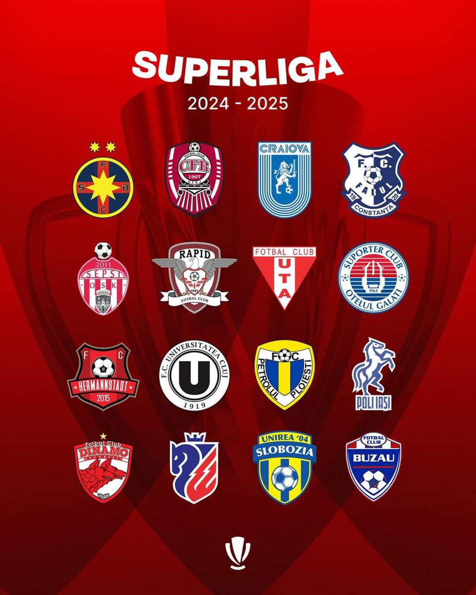 ROFutboluTR's tweet photo. 2024-25 Sezonu Superliga Takımları. https://t.co/LfXWR92jrL