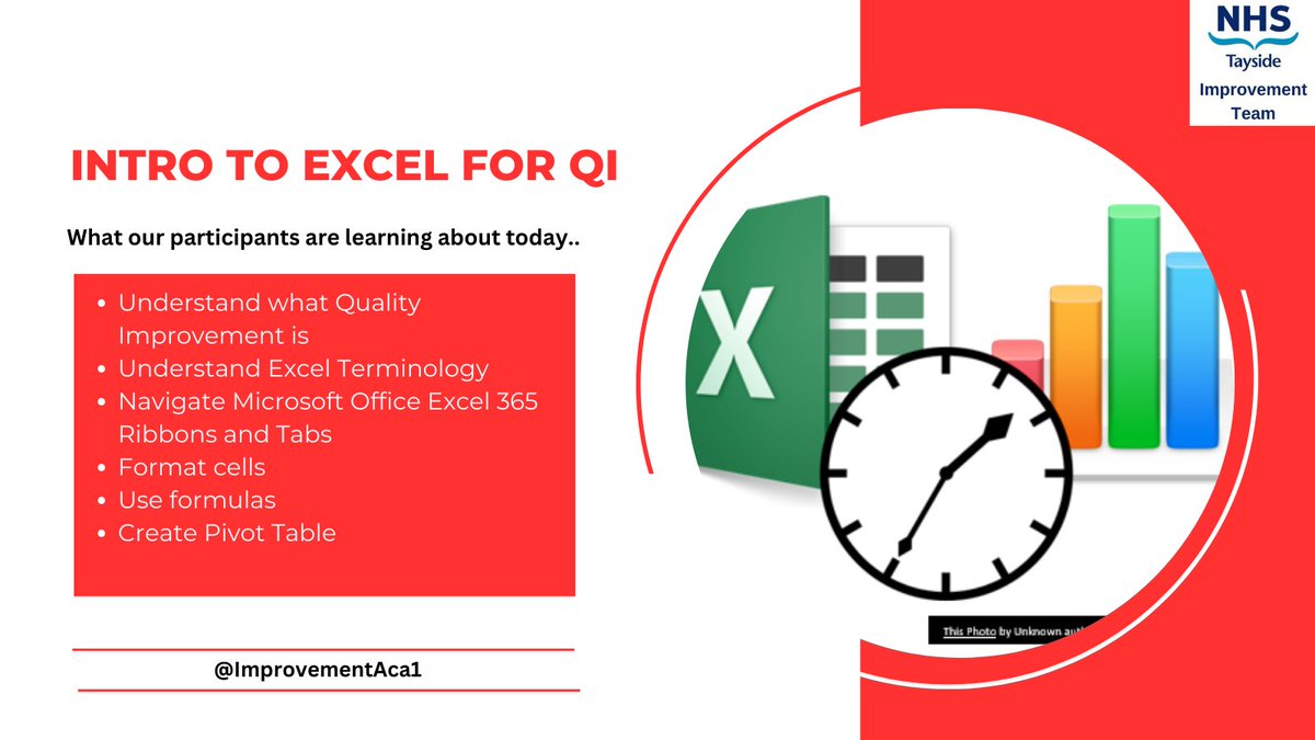 Improvement Team NHS Tayside tweet media