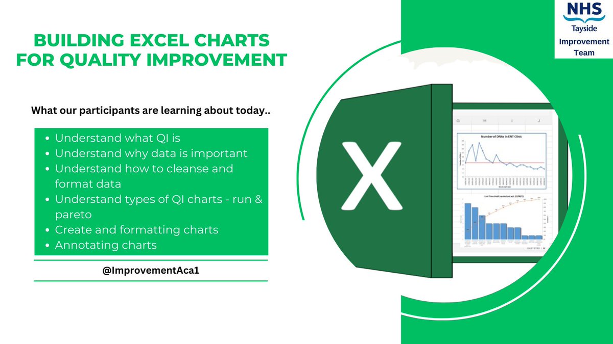 Improvement Team NHS Tayside tweet media