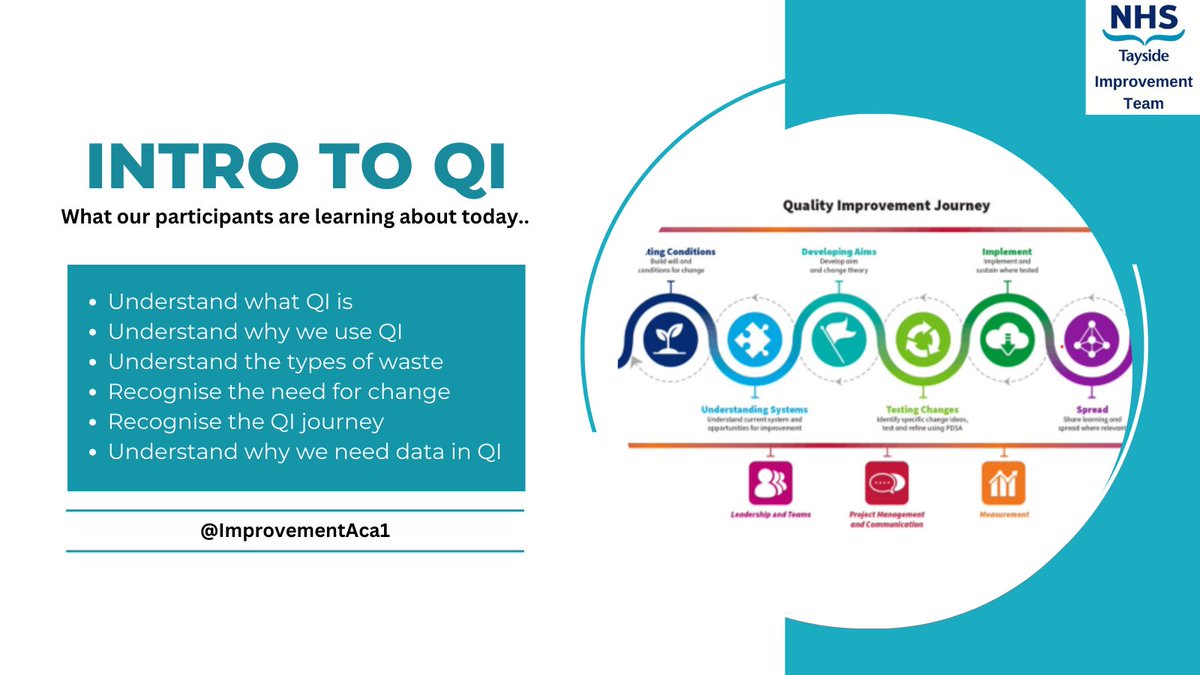 Improvement Team NHS Tayside tweet media