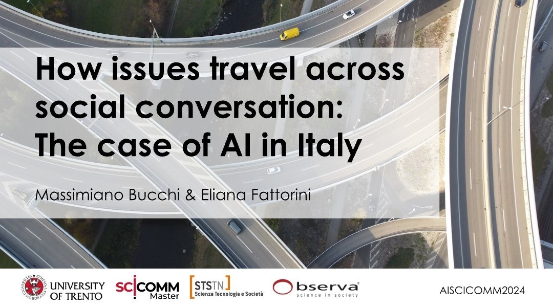 ElianaFattorini's tweet photo. Yesterday I presented our work (with @MassiBucchi) on public perception of #artificialintelligence (@Observa_Society data) and on cover images of AI-related news at the #AISciComm24 in Zurich!
P.S. The postcard was generated by #ChatGPT based on our abstract. So creative!💡 https://t.co/lyHQVLzLBJ