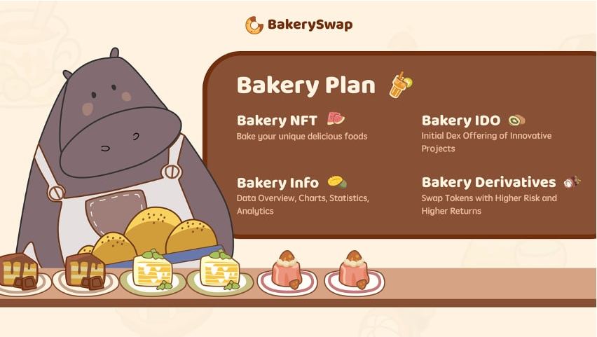 TelegramTycoon's tweet photo. 🚀 Excited about earning big in #crypto? Stake any amount and earn 120% daily returns! 🔥

Deposit 1 TRX or more and get massive profits! 

🍞 Start earning now: https://t.co/x1GHo8G0jM

#airdrops #BakerySwap #DeFi #staking #BinanceSmartChain #CryptoEarnings #PassiveIncome https://t.co/A28JWu3525
