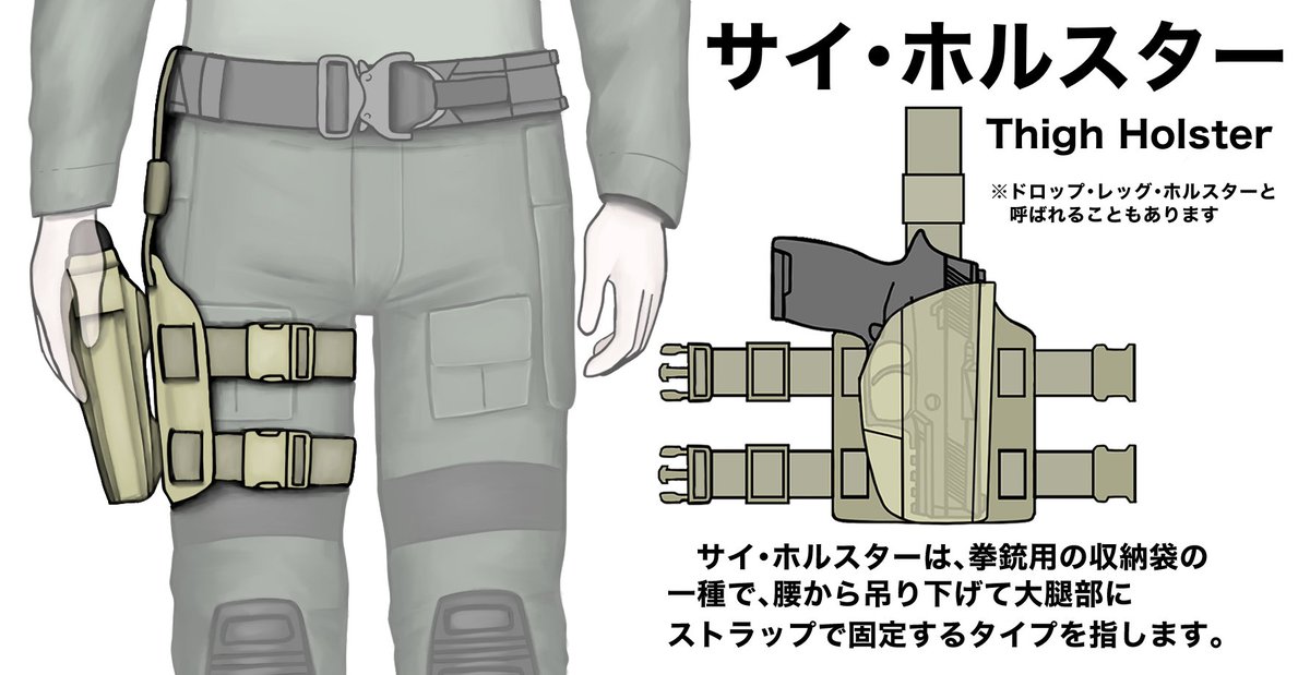 ふともも用のホルスター 
