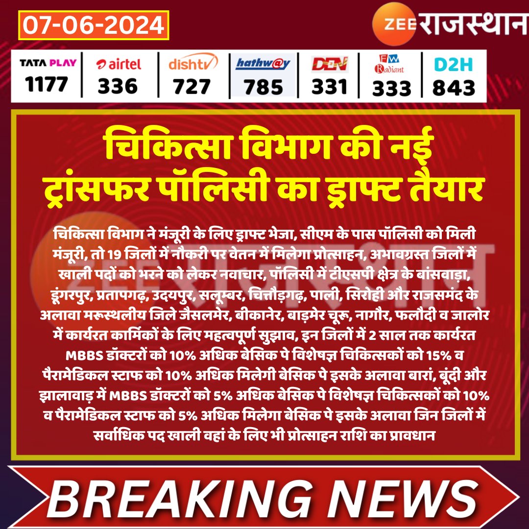 ZEE Rajasthan (@zeerajasthan_) on Twitter photo #Jaipur चिकित्सा विभाग की नई ट्रांसफर पॉलिसी का ड्राफ्ट तैयार
<a href="/Bharat_Raj_123/">Bharat Raj</a> <a href="/RajGovOfficial/">Government of Rajasthan</a> #RajasthanWithZee #Jaipur चिकित्सा विभाग की नई ट्रांसफर पॉलिसी का ड्राफ्ट तैयार
<a href="/Bharat_Raj_123/">Bharat Raj</a> <a href="/RajGovOfficial/">Government of Rajasthan</a> #RajasthanWithZee