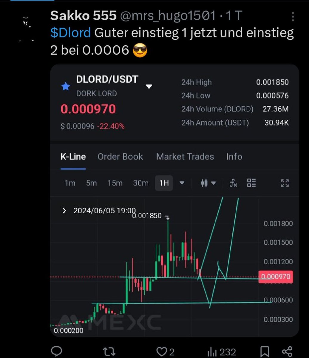mrs_hugo1501's tweet photo. $Dlord schauen sie sich vor genau 1 Tag den verlauf an und Schauen sie wohin es Fliegt! wer Hört diese Aufrufe hier auf mein Chanel ? 😎 Verdammte scheise das Geld liegt auf der Straße nimm es dir ich Zeige euch Umsonst das es Funktioniert Starten wir Youtube Bald Folgt mir😲🚀🚀 https://t.co/uXHEQwJFOw