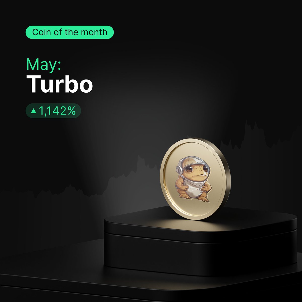 Bitpanda_global's tweet image. Few will be surprised to hear that our #CoinoftheMonth for May was: $TURBO.

Well, which coin do you think will really fire up the turbo in June? 👀📈