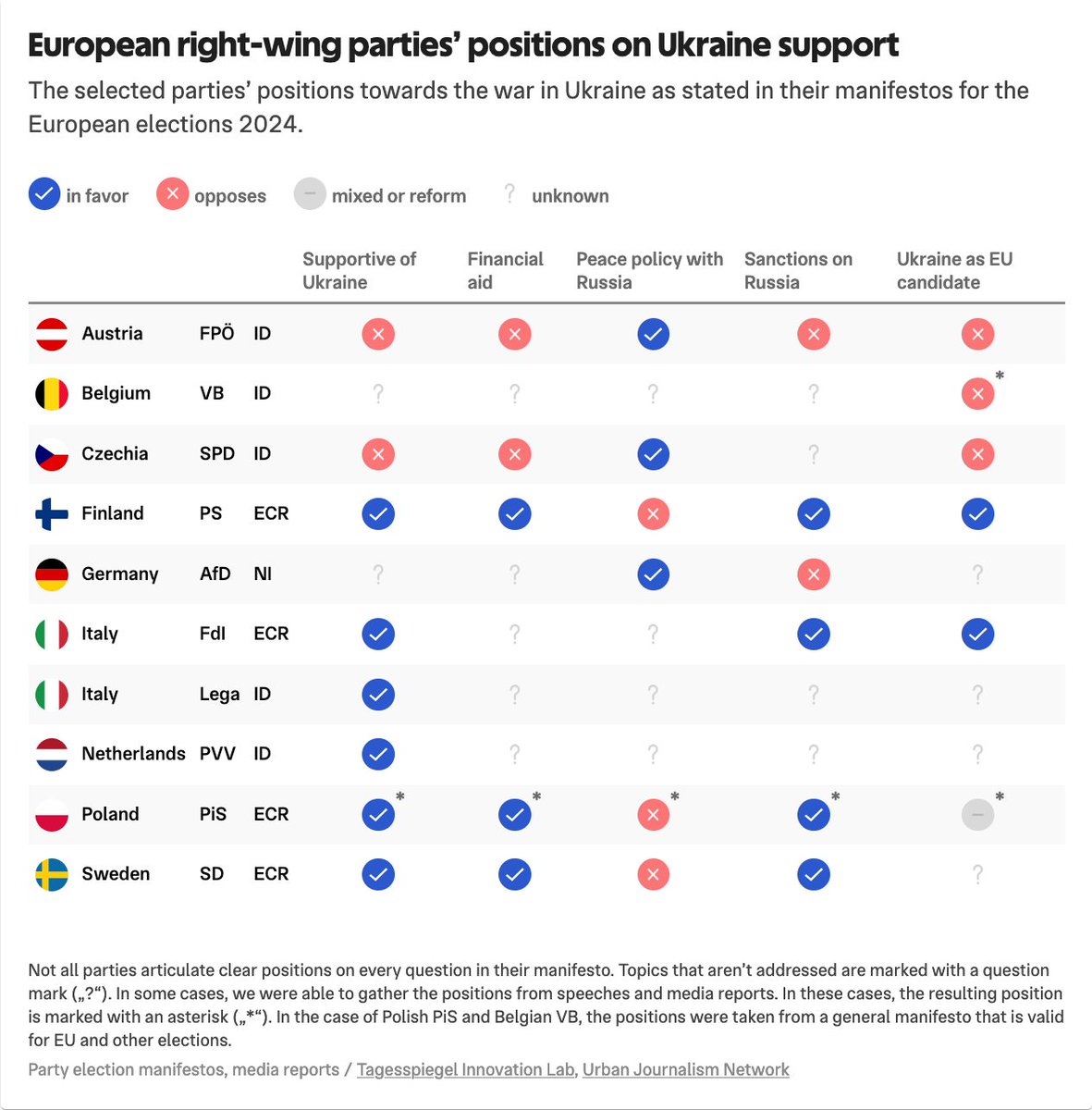 Urban Journalism Network tweet media
