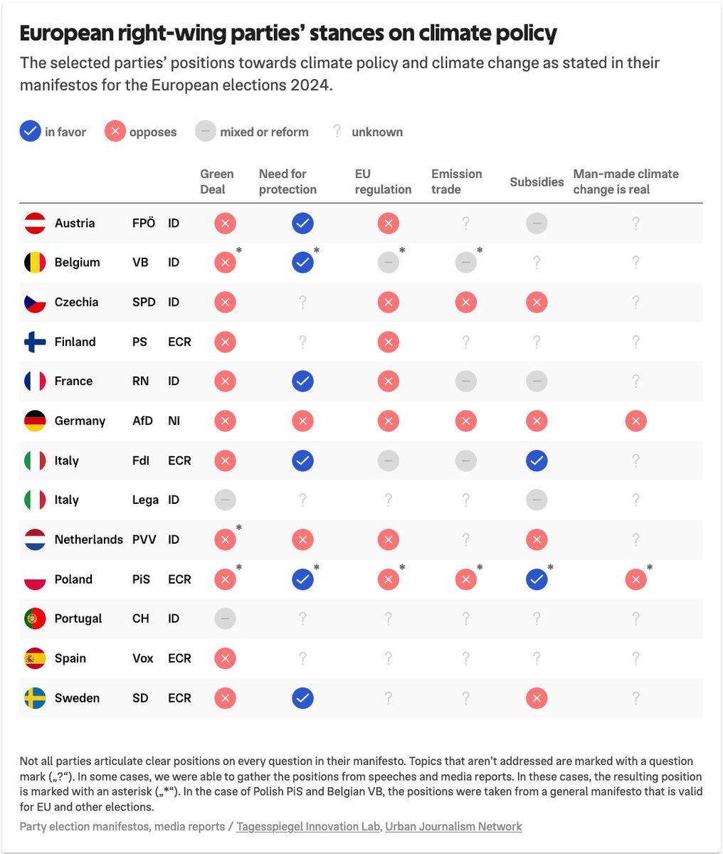 Urban Journalism Network tweet media