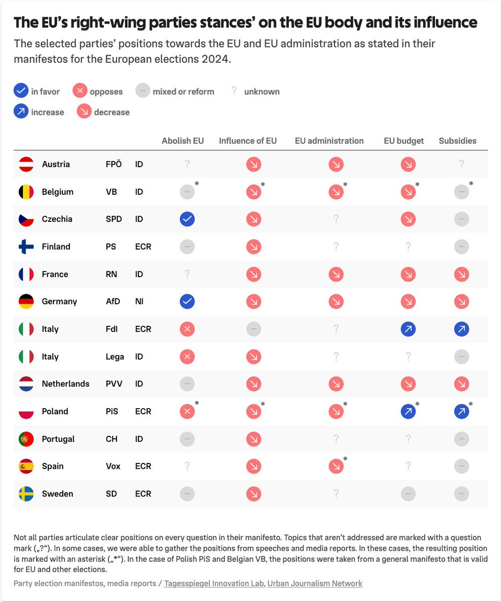 Urban Journalism Network tweet media
