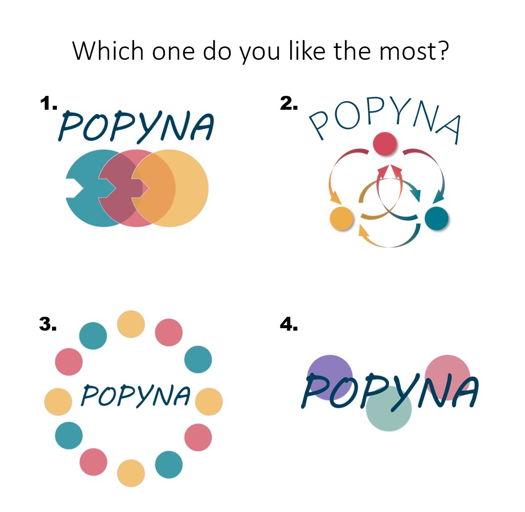 sabrifletcher's tweet photo. I'm so excited to finally be starting POPYNA project! This project, funded by @MSCActions Postdoc fellowship, will aim to understand intratumor phenotypic heterogeneity in colorectal cancer. To find out more about it check out https://t.co/if2swyYEws https://t.co/xlPj67W92W