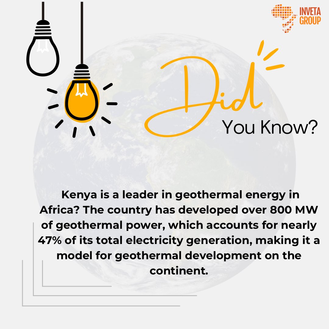 Geothermal Energy is thermal energy extracted from the earth’s crust. It combines energy from the formation of the planet and from radio active decay. 

#ClimateAction #trending #kenya #knowledge #didyouknow #geothermalenergy #inveta #africa #nigeria #investment #energy
