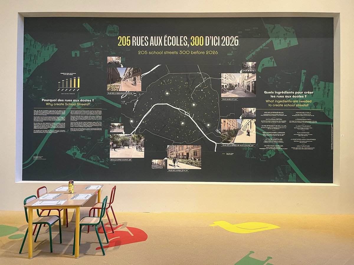 Melissa & Chris Bruntlett tweet media