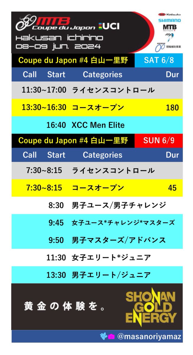 masanoriyamaz's tweet photo. CJ UCI 白山一里野のタイムテーブル🤳
スマホロック画面に設定してご利用下さい
大会ページ https://t.co/6KVCDiY23M
スタートリスト https://t.co/p0ENWOgj85
ライブリザルト https://t.co/5CwNG0CCGV
#coupedujapon #uci #白山一里野 #mtb #xco #mtbjp https://t.co/3L3opeQbO3